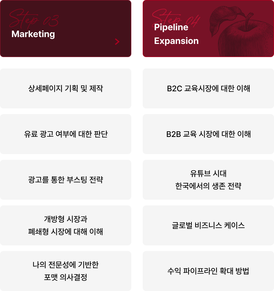 ImageSlide