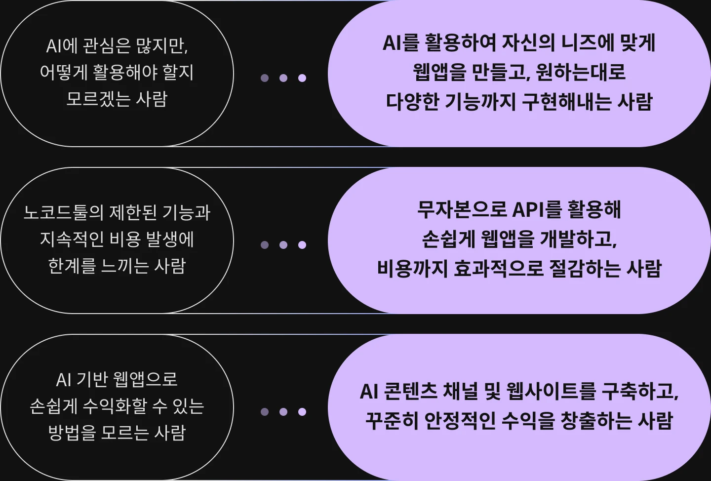 AI 전문가 런빌드
