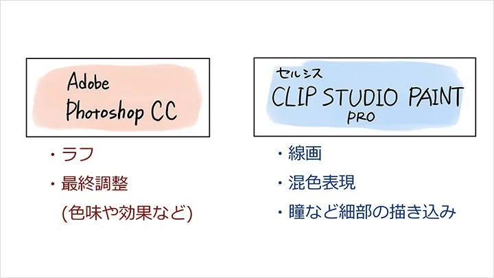 class+-jp-illlustrator-champi-curriculum-sec-02.webp