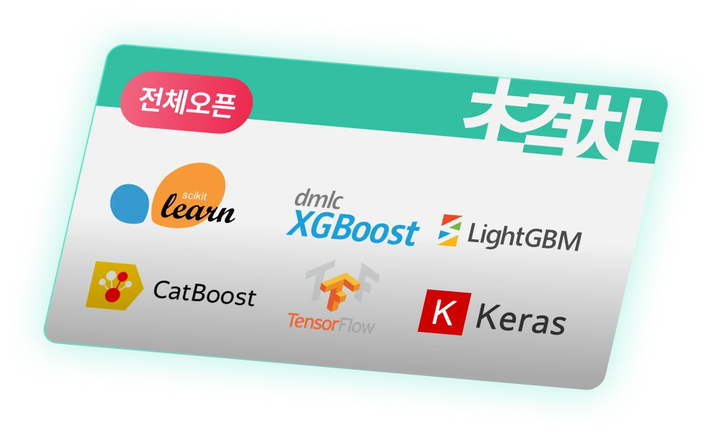 컴퓨터공학, 인공지능학, 컴공, AI, CS지식, CS, 전공지식, 컴공지식, AI지식