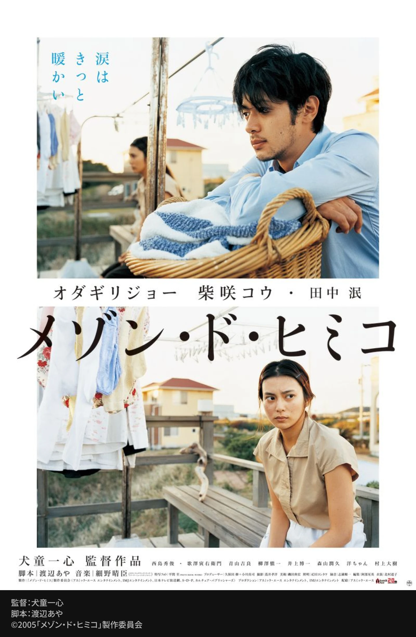 Coloso 映画監督 犬童一心