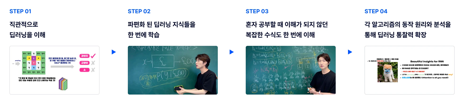 딥러닝, 딥러닝기초, 딥러닝지식, 알고리즘