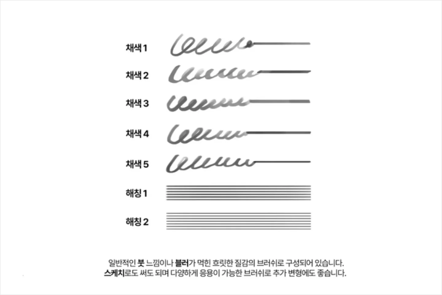 콜로소 무료 특강 포트폴리오