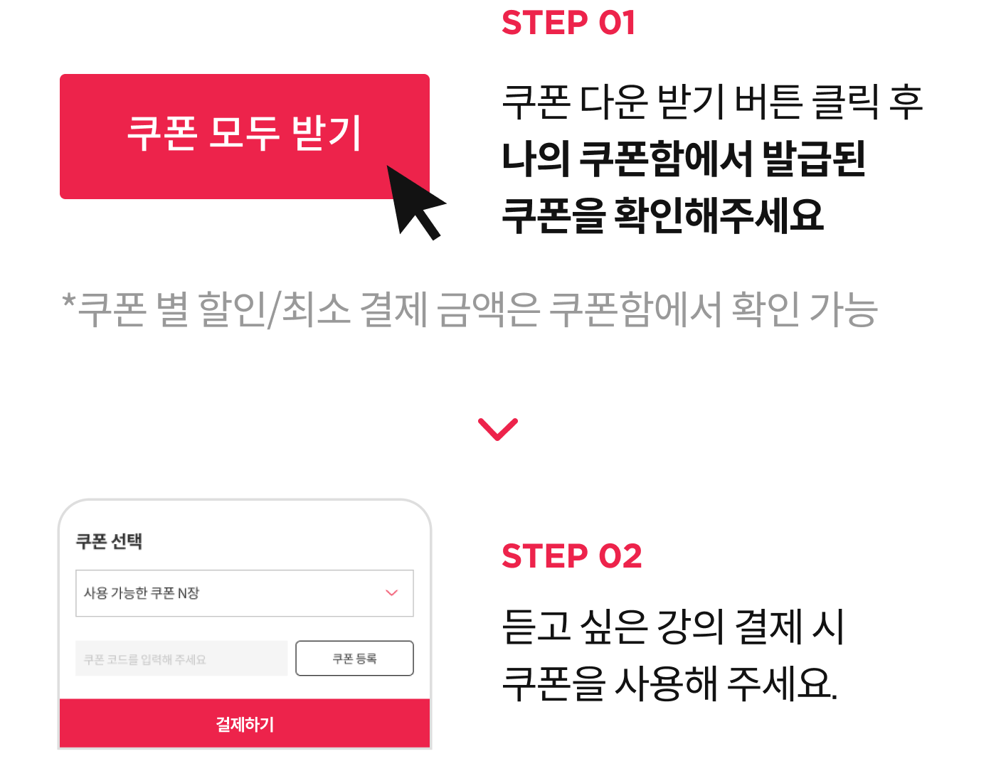 쿠폰 사용 방법