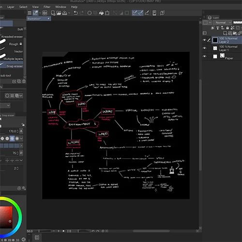Coloso Illustrator Artofjuu Exercises