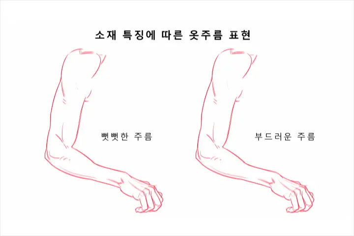 콜로소 일러스트 클래스 구성