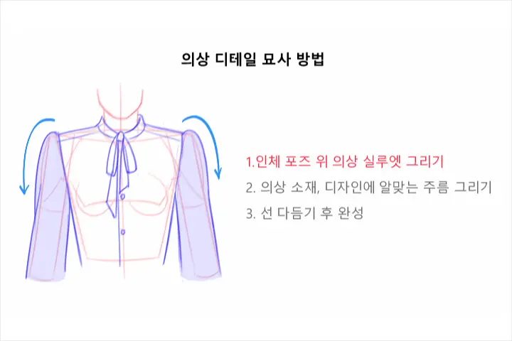 콜로소 일러스트 클래스 구성
