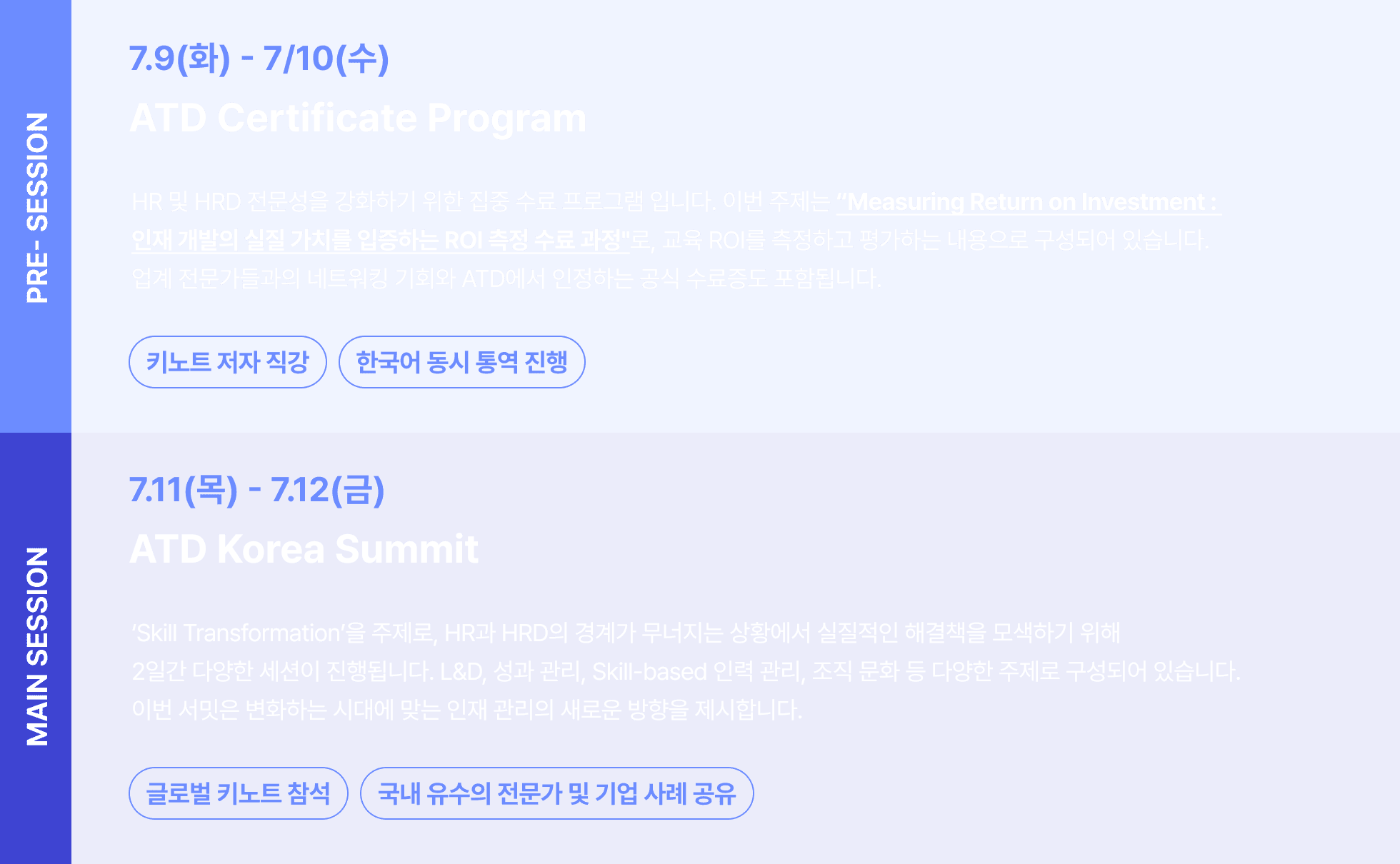 atd certificate program