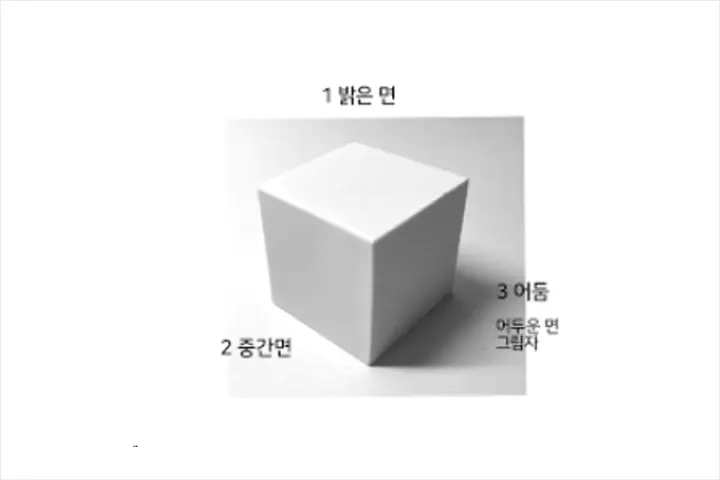 콜로소 일러스트 클래스 구성