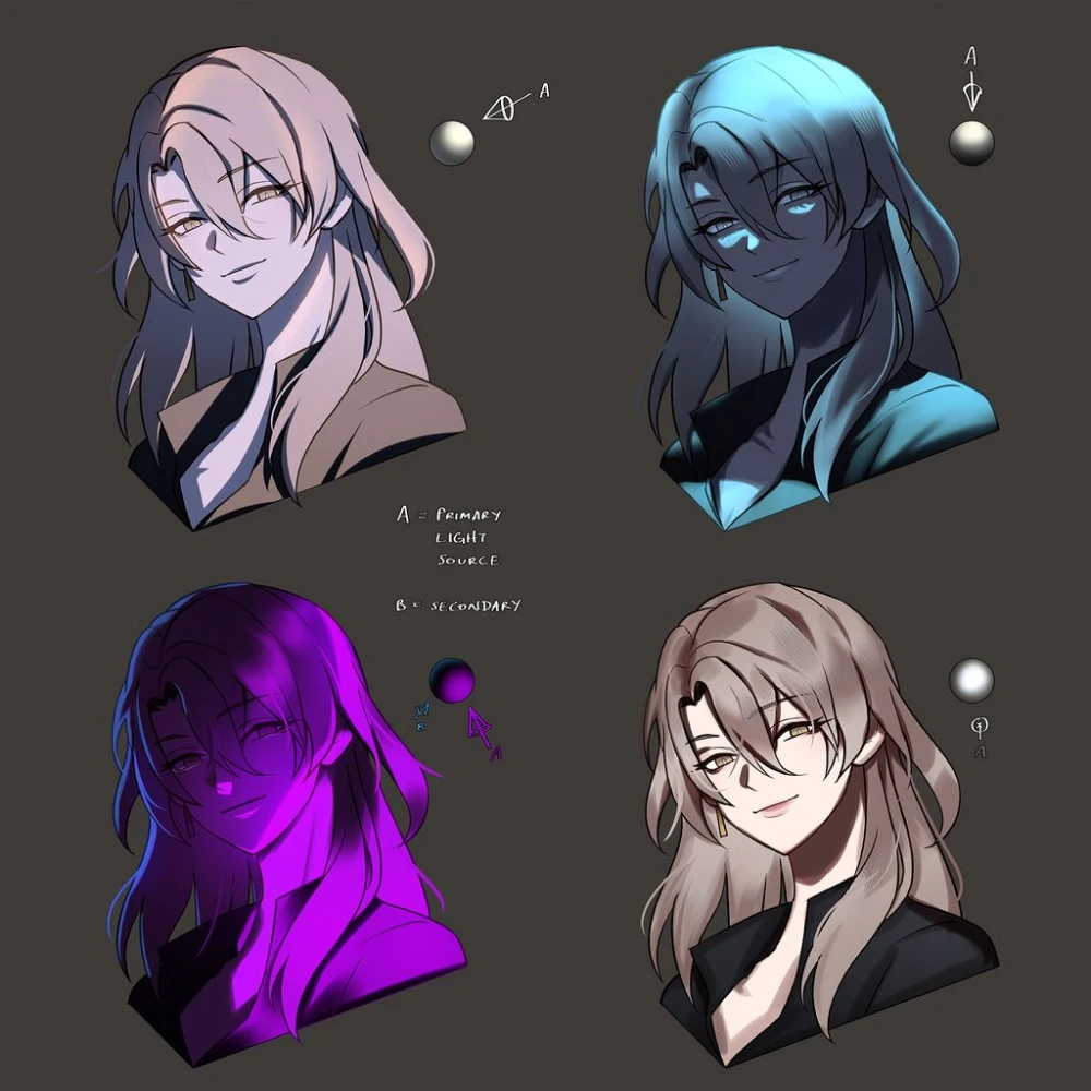 Coloso Illustrator Artofjuu Exercises