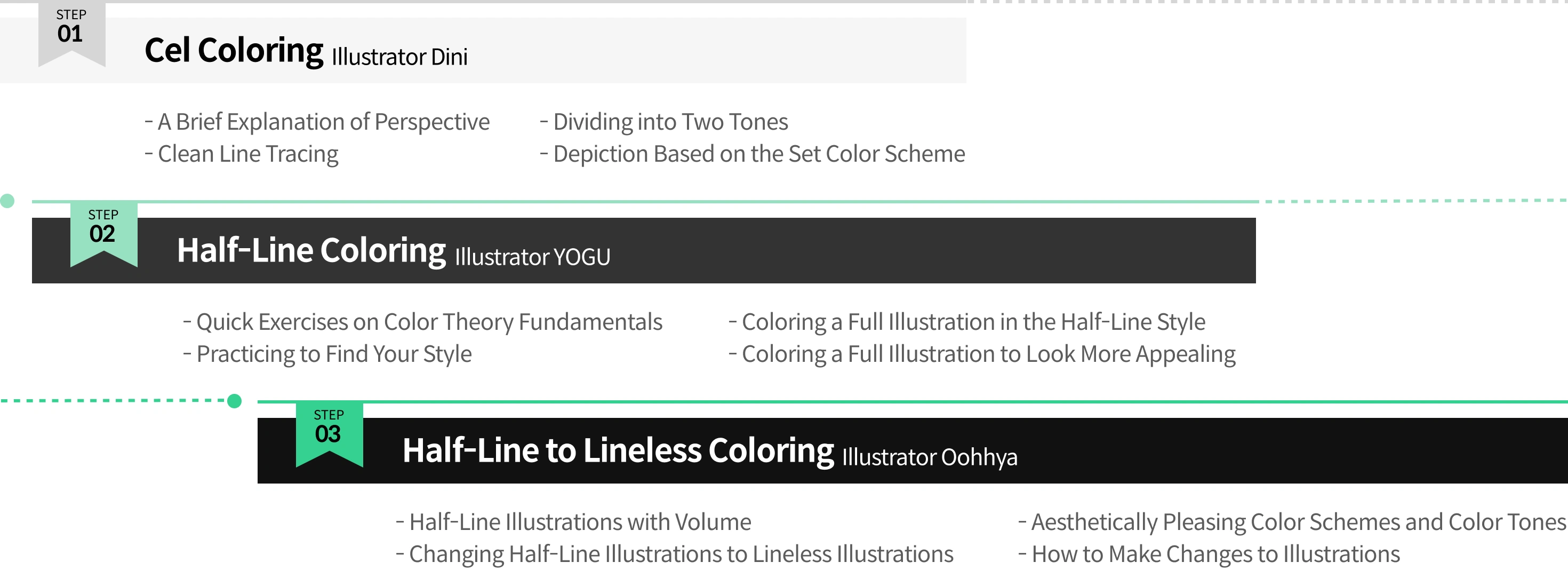 Coloso Illustrators Dini YOGU  Oohhya Roadmap