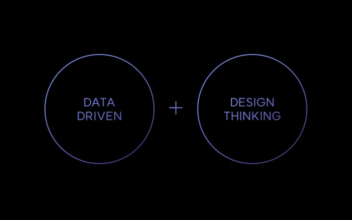 Developing Data-Driven Differentiation Strategies Through Practical Examples