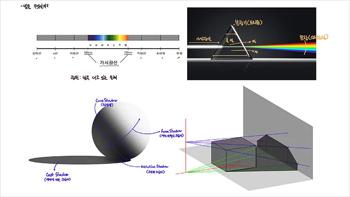 KR-illustrator-cosmos2-curriculum01.webp