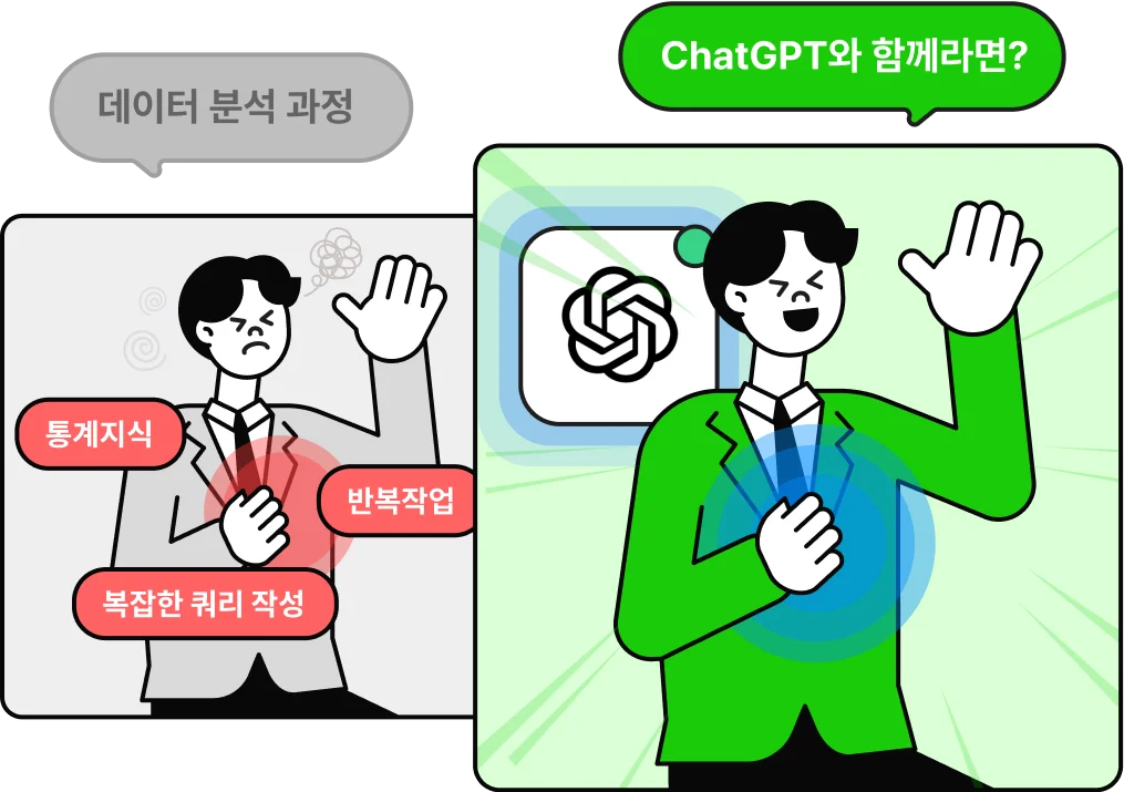 ChatGPT, 데이터분석, 통계, 쿼리작성, 매크로