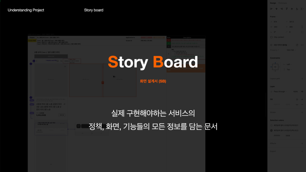 ImageSlide<b>
Step1 <br>
<span style="font-size:18px;">
UX 화면 설계 업무에 대한 이해</span>
</b>