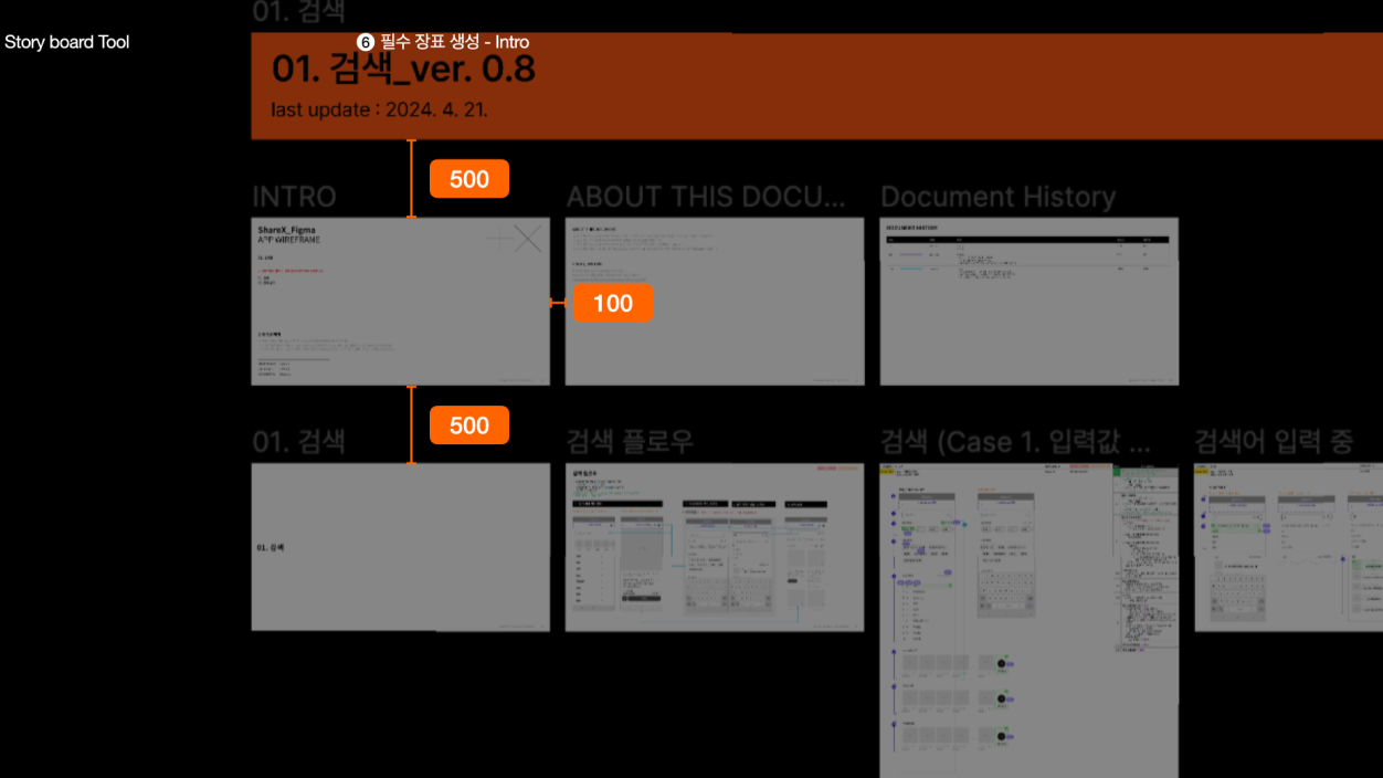 ImageSlide<b>
Step1 <br>
<span style="font-size:18px;">
기본 문서 양식 세팅</span>
</b>