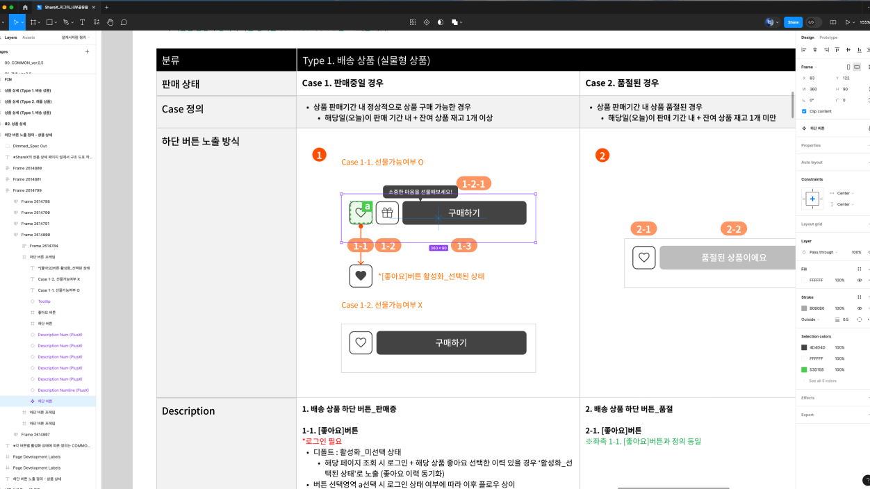 ImageSlide<b>
Step5 - 설계 문서 작업 Scene #2  <br>
<span style="font-size:18px;">
와이어프레임 및 디스크립션 작성</span>
</b>