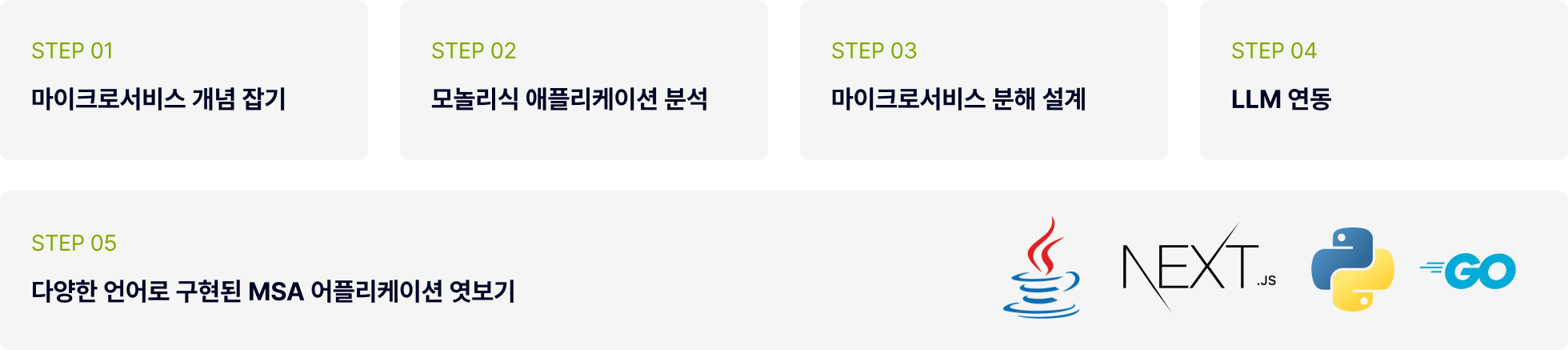 MSA, 웹개발, 자료구조, 알고리즘, 운영체제, 객체지향프로그래밍