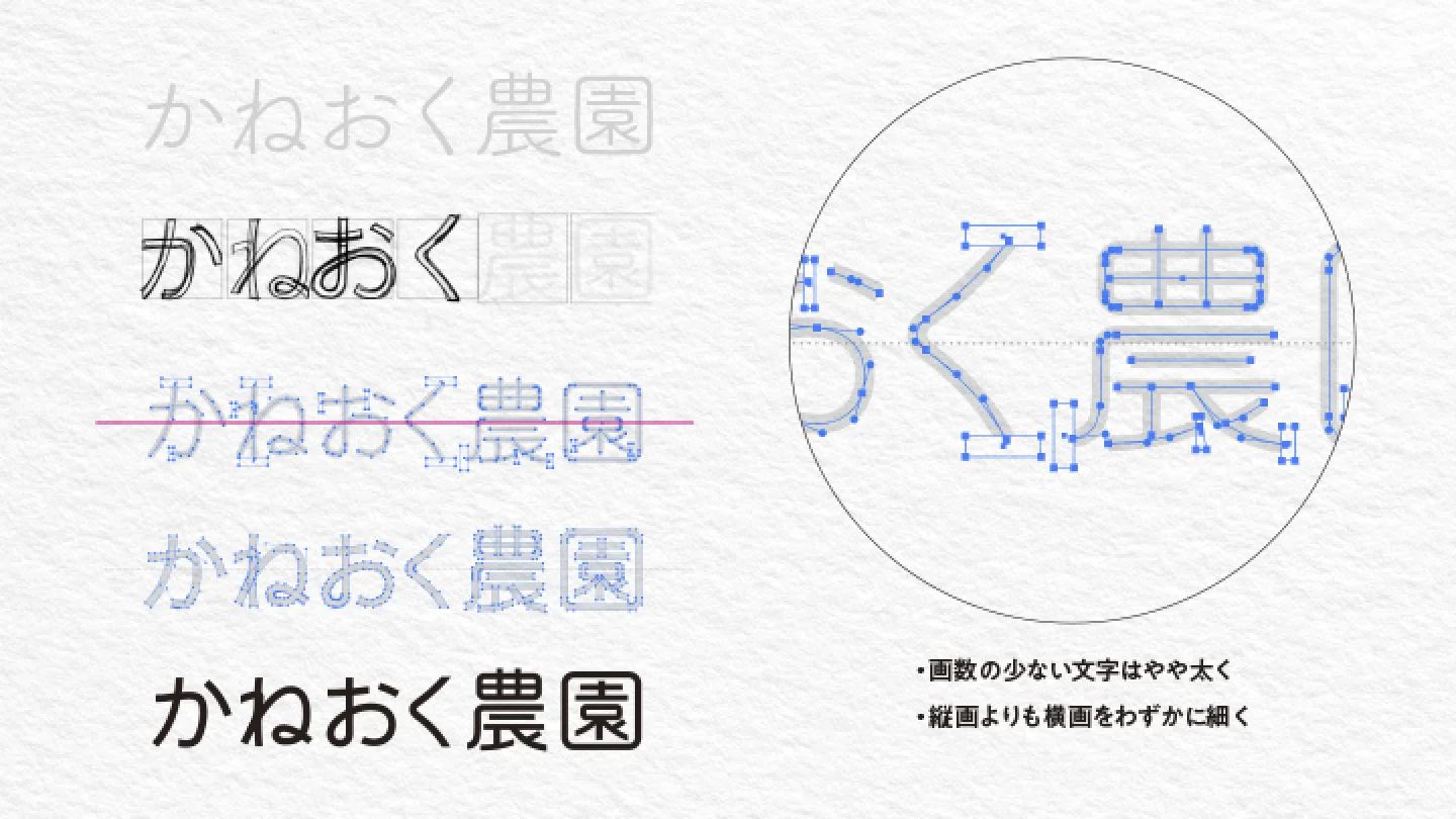 Coloso グラフィックデザイナー 佐藤浩二