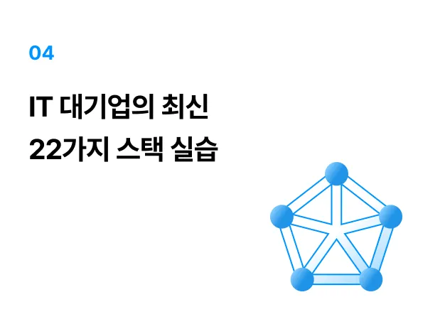 ImageSlide
