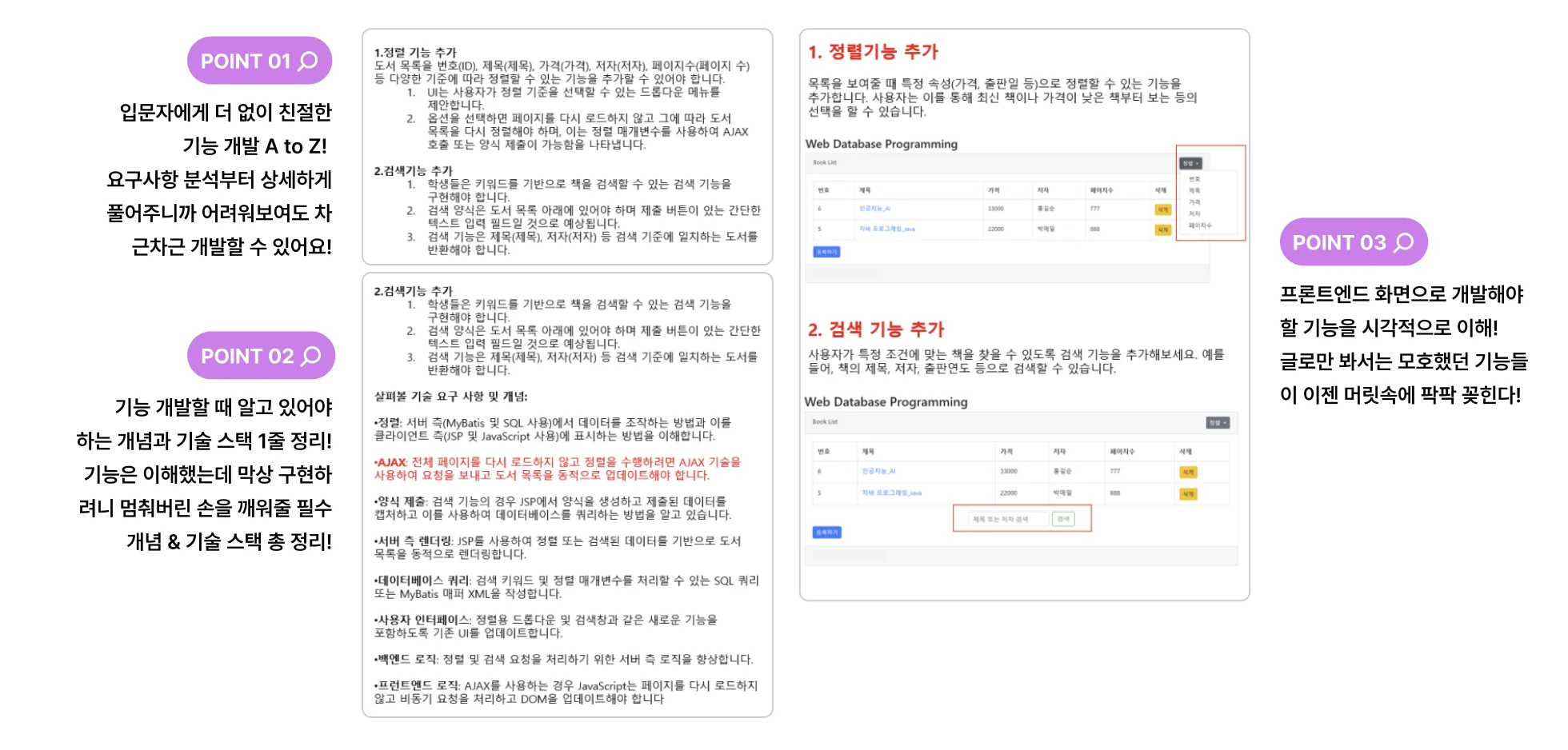 백엔드 기술, 백엔드 개발, DB, 코딩