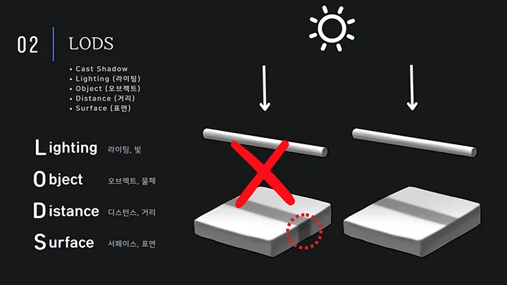 kr-illustrator-jungjia-curriculum-06-2.webp