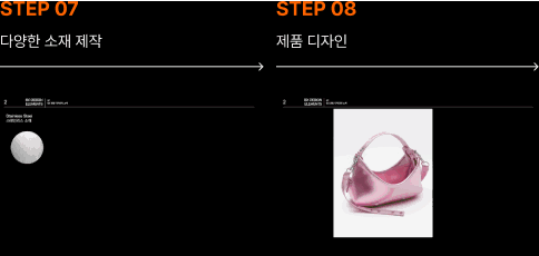 ImageSlide