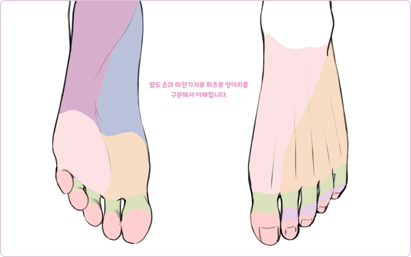 ImageSlide<b><font color=#783068>STEP 01. </font>손과 발의 근본 원리를 확실하게 각인</b>