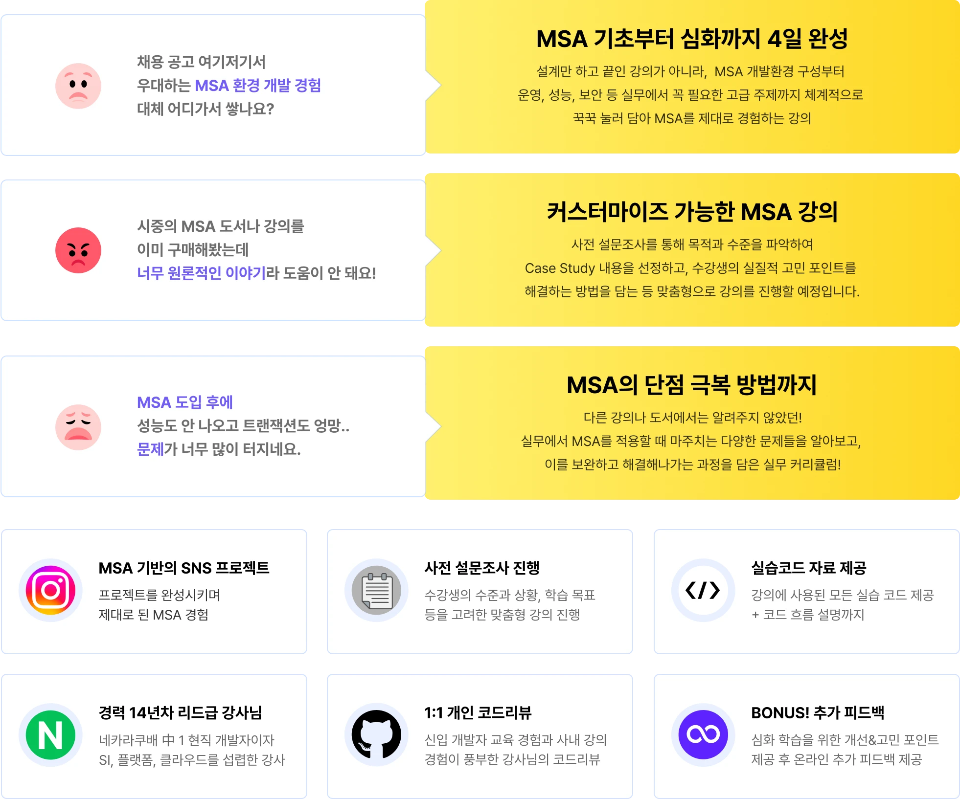 MSA프로젝트, 백엔드, 백엔드개발자, MSA장단점, MSA강의