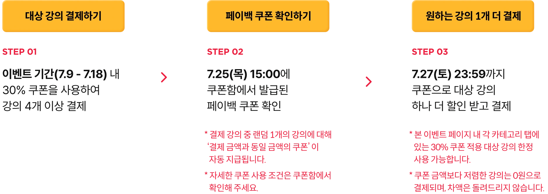 콜로소 썸머 블랙프라이데이 페이백 사용 방법