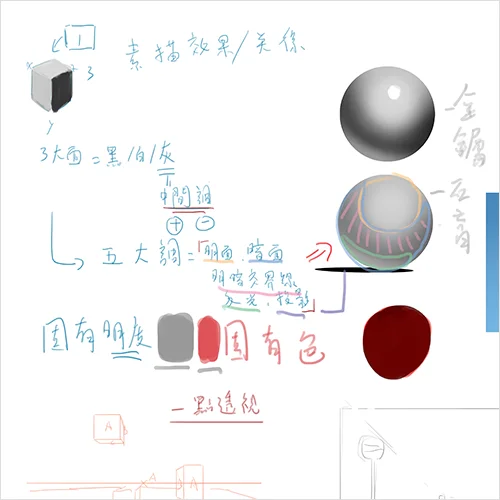 Coloso Illustrator Miryu