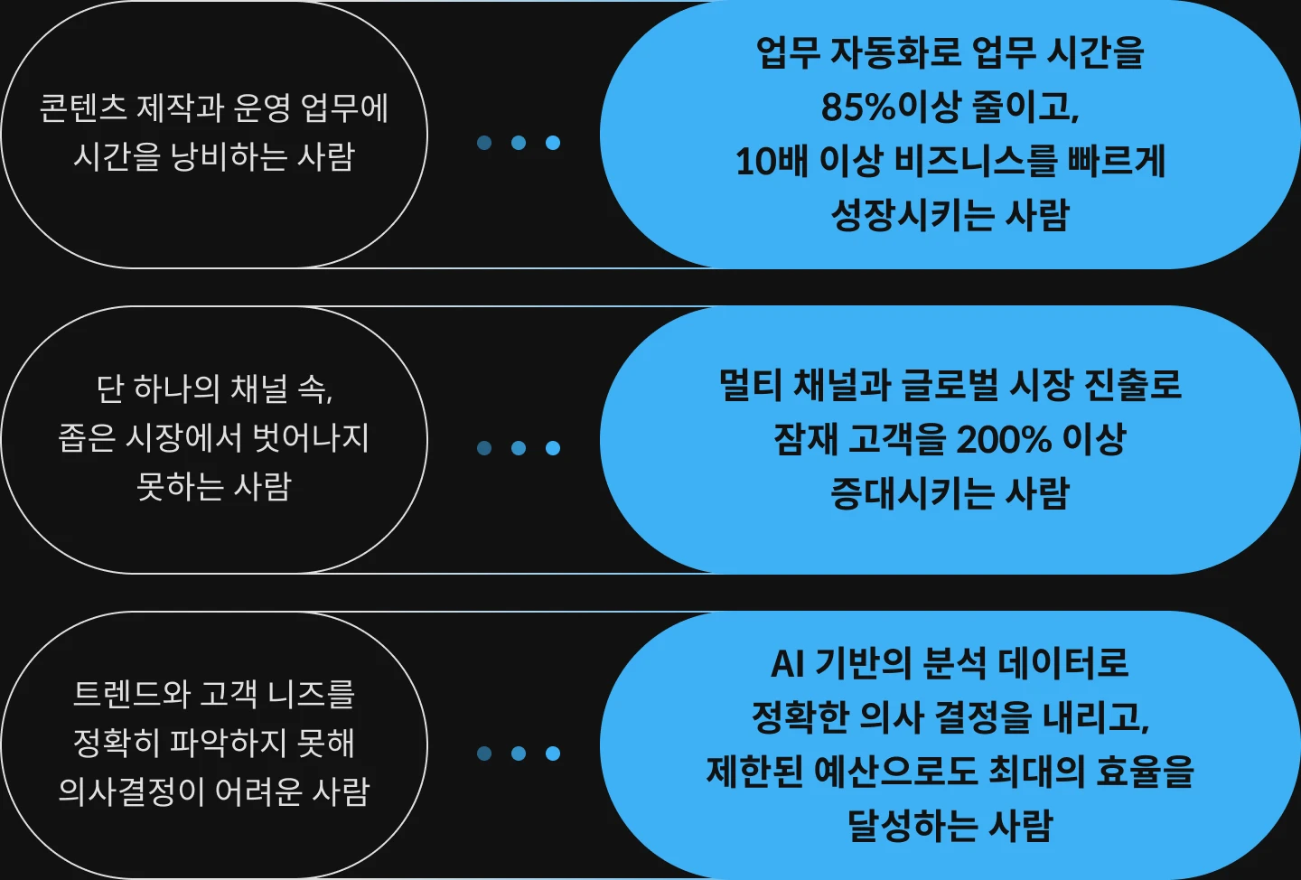 주식회사 상상력집단