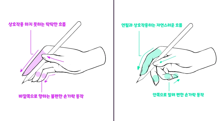 ImageSlide