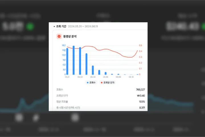 AI 크리에이터 돈버는 온라인자판기 강의 예제