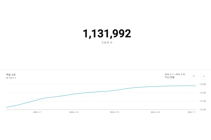 콜로소 AI 크리에이터 돈버는 온라인자판기 강의 소개
