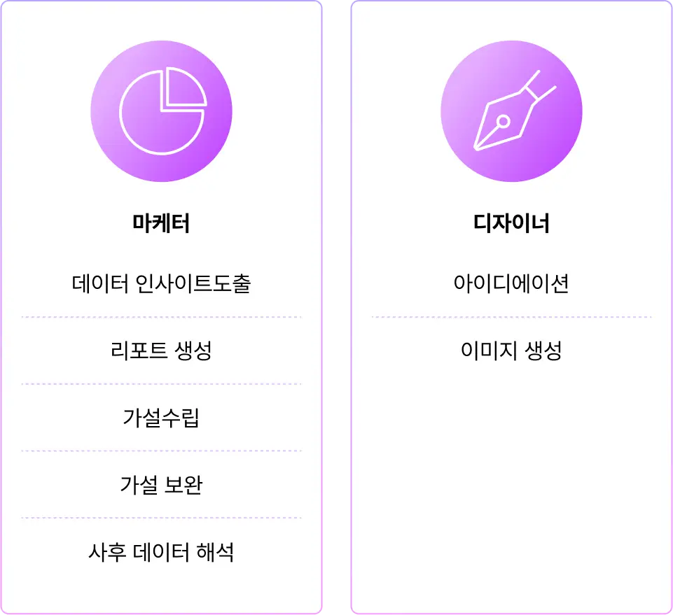 ImageSlide