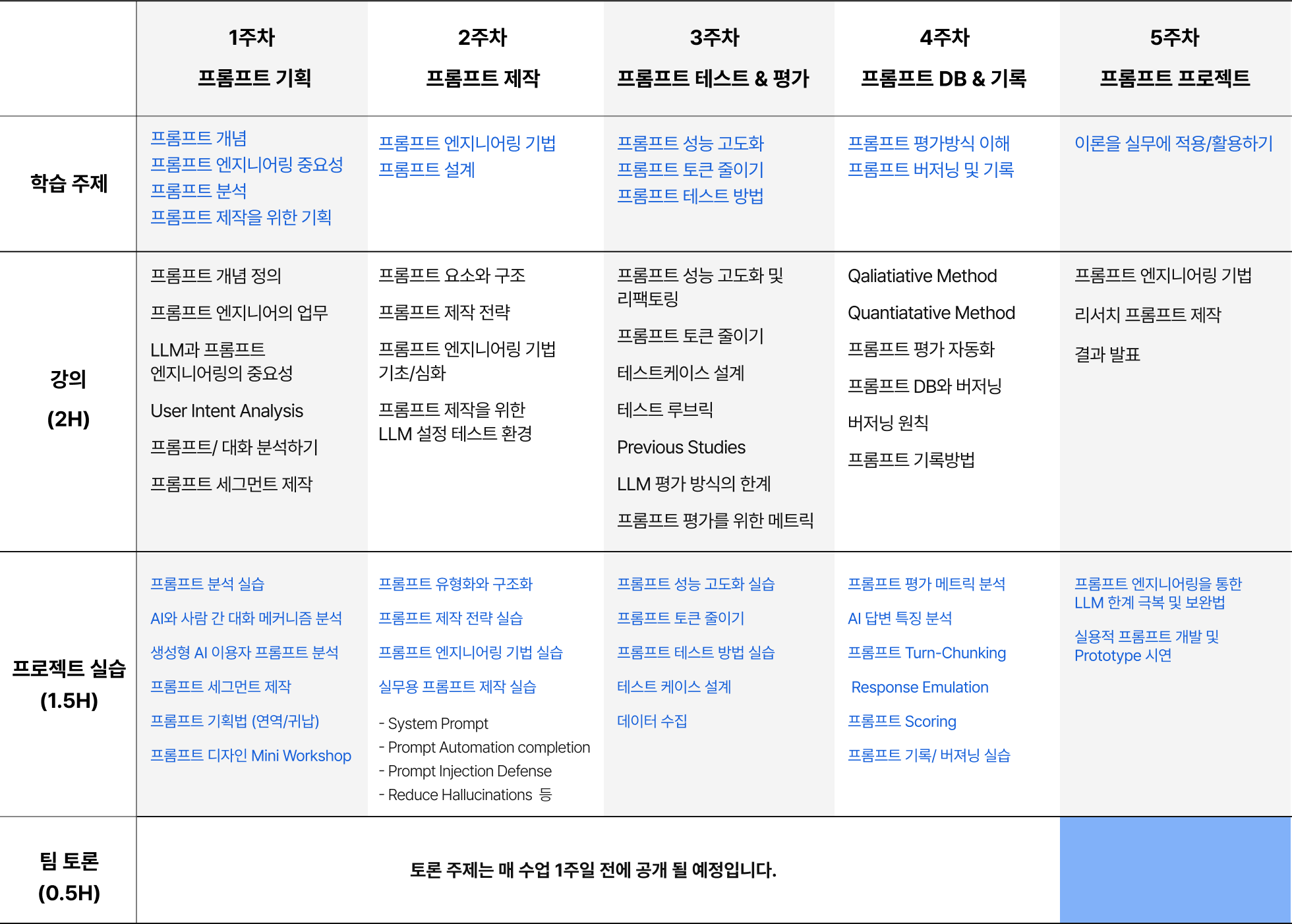 프롬프트 엔지니어링 스킬