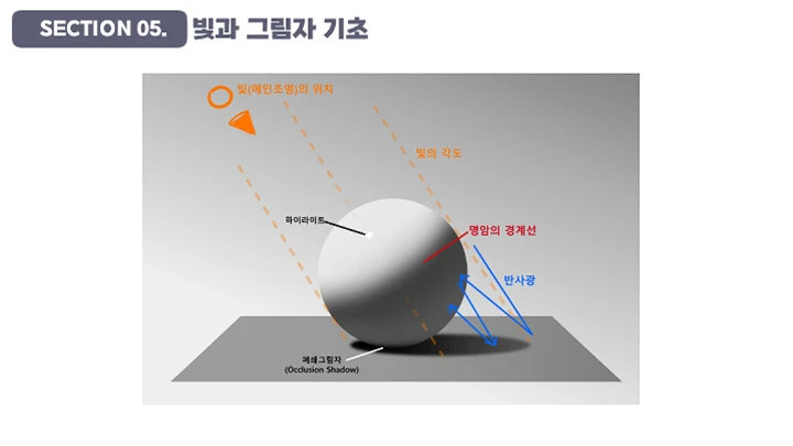 kr-illustrator-muksal-curriculum-05.webp