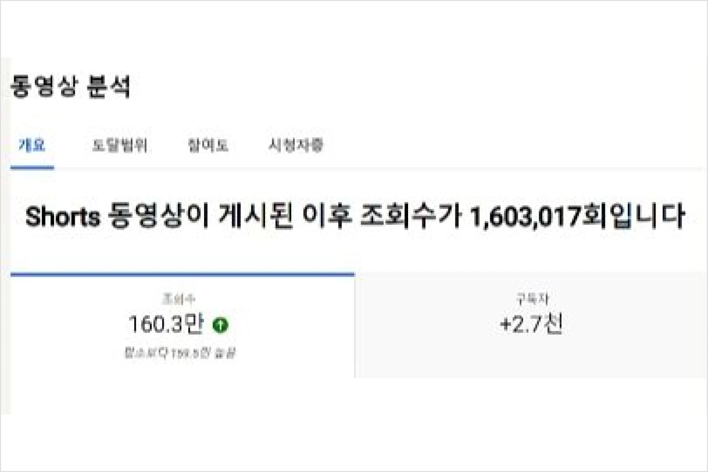 AI 크리에이터 돈버는 온라인자판기