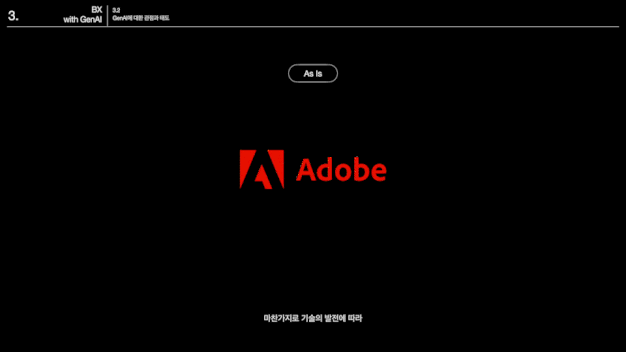 ImageSlide<span style="font-size:14px;">Chapter3</span><br><b>BX와 생성형 AI</b>