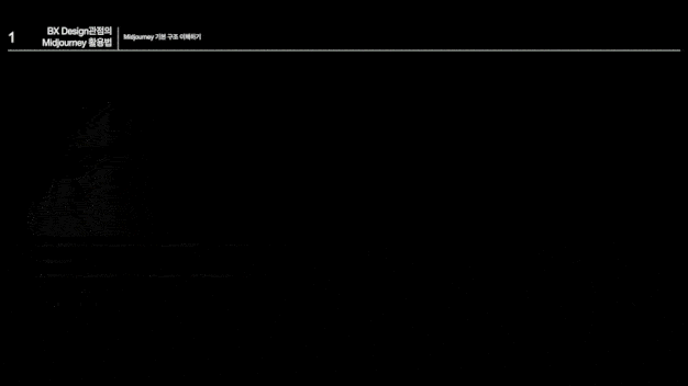 ImageSlide<span style="font-size:14px;">Chapter 1-1</span><br><b>미드저니 기본 구조 이해하기(2)</b>