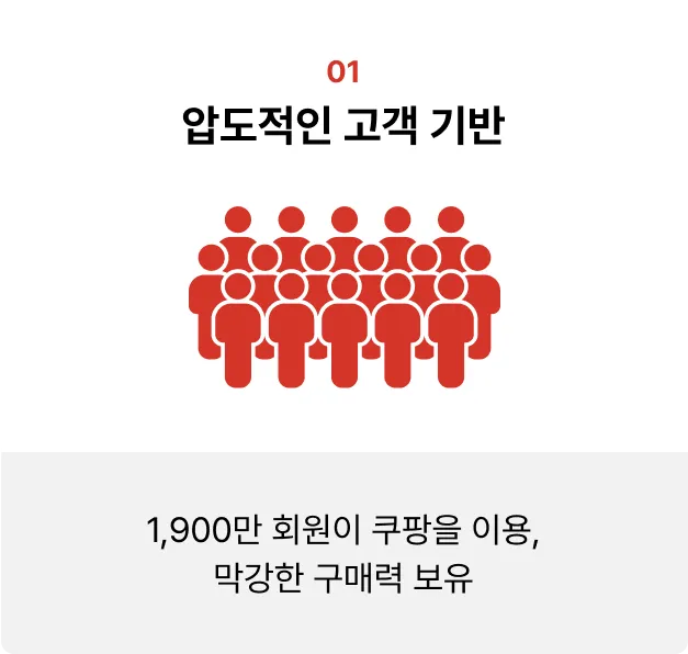 ImageSlide
