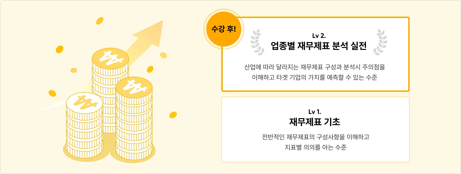 권오상 회계사의 2024 Dart 공시자료로 배우는 업종별 재무제표 분석 Online | 패스트캠퍼스