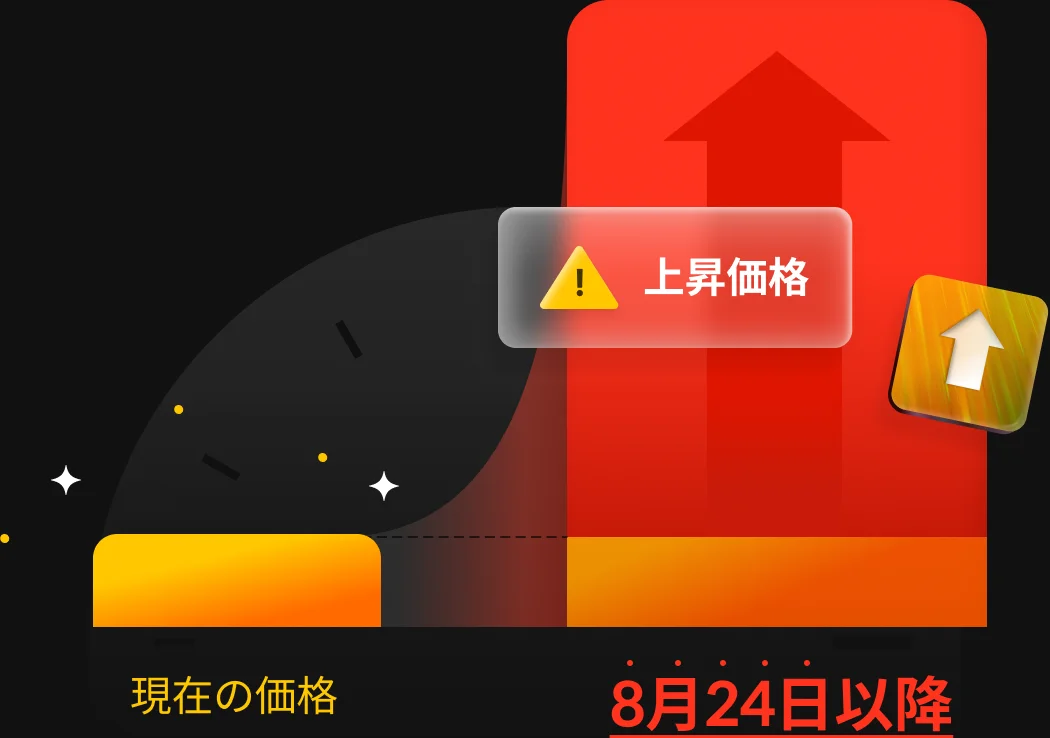 coloso 価格上昇前