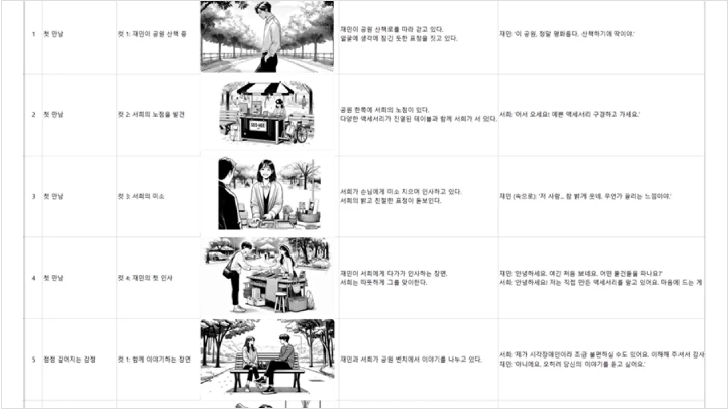 콜로소 AI 코믹스 커리큘럼