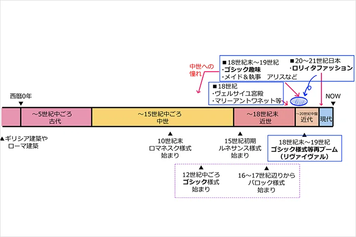 Coloso イラストレーター MISSILE228