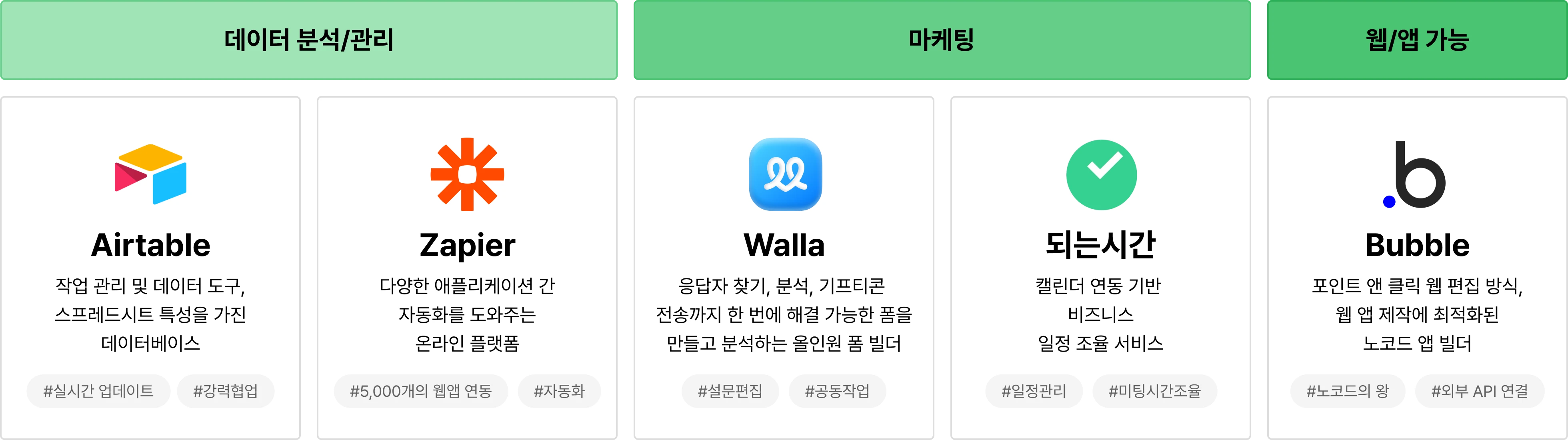 고객 유입