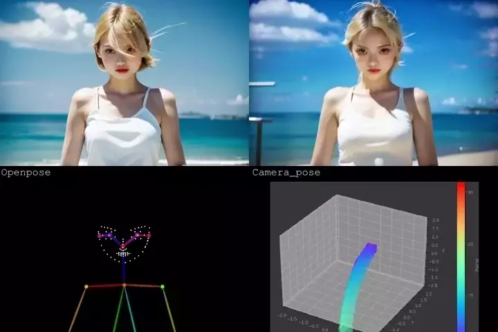 콜로소 AI 애니메이터 toyxyz
