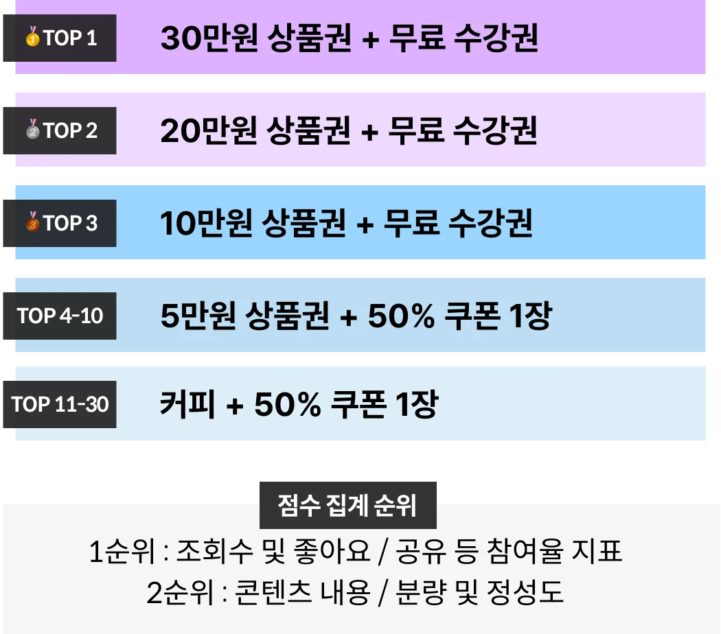 콜로소 프로모션명 인트로