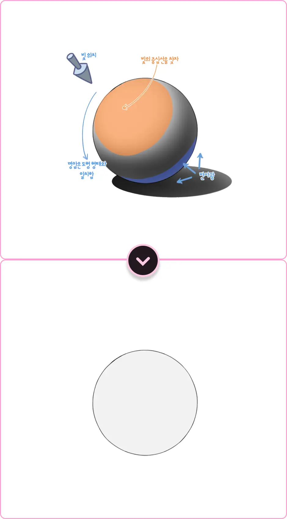 ImageSlide